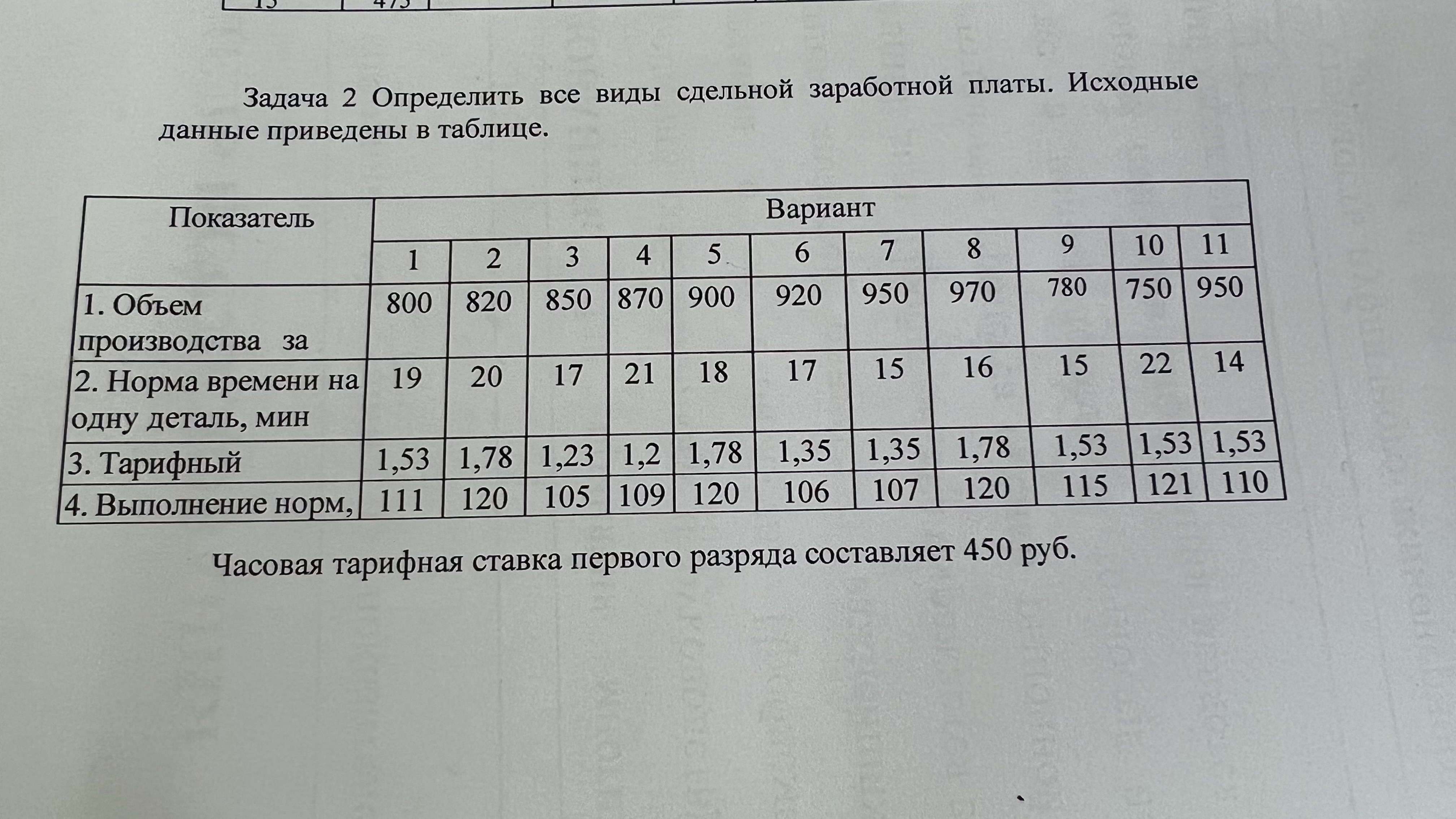 Экономическая задачка, помогите с решением.